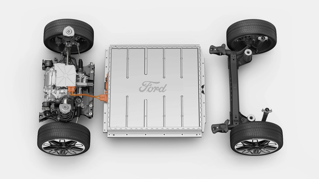 De Elektrische Ford Capri 2026 Zeeuw Zeeuw Ford De Elektrische Ford Capri 2026 Zeeuw Zeeuw Ford